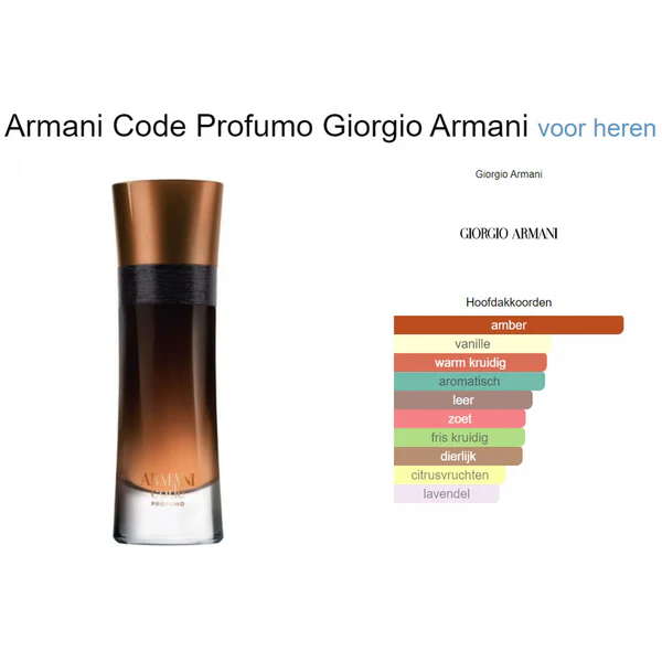 Giorgio Armani Code Profumo Eau de Parfum for Men 3.7 Fl Oz (110ml) – Long Lasting Luxury Men's Fragrance – New in Box