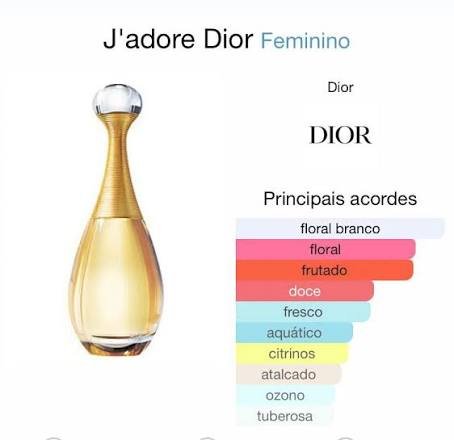 Dior J'adore Eau de Parfum for Women – Luxury Floral Fragrance
