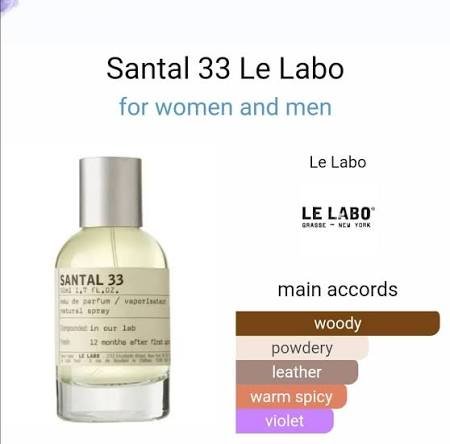 Le Labo Santal 33 Eau de Parfum Unisex 3.4 Fl Oz (100ml) – Luxury Long Lasting Woody Fragrance – New in Box