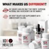 10X Health Optimize Multivitamin 90 Capsules