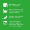 FRONTLINE Plus Flea & Tick Treatment for Cats & Ferrets | 6 Pipettes